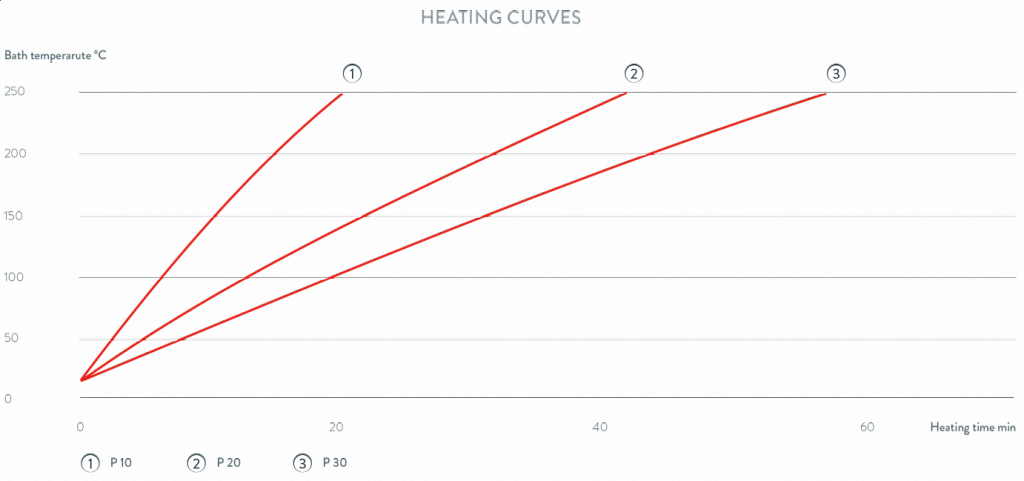  width=